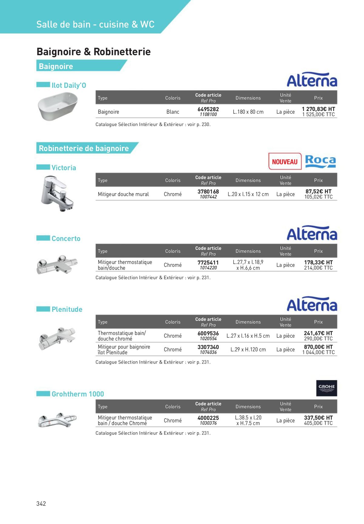 Catalogue Revêtements Habitat et Tertiaire, page 00342