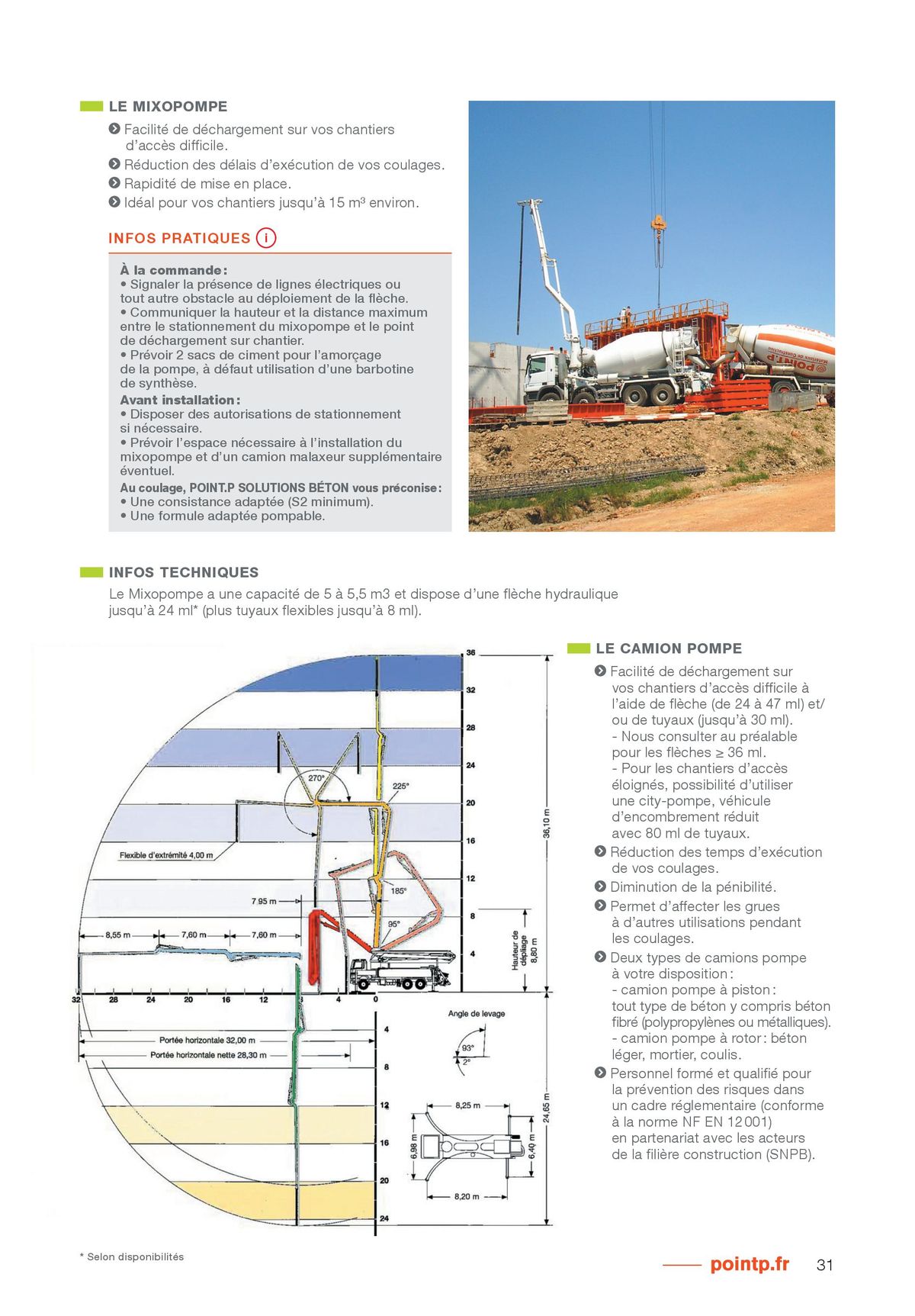 Catalogue Guide Béton prêt à l'emploi, page 00031