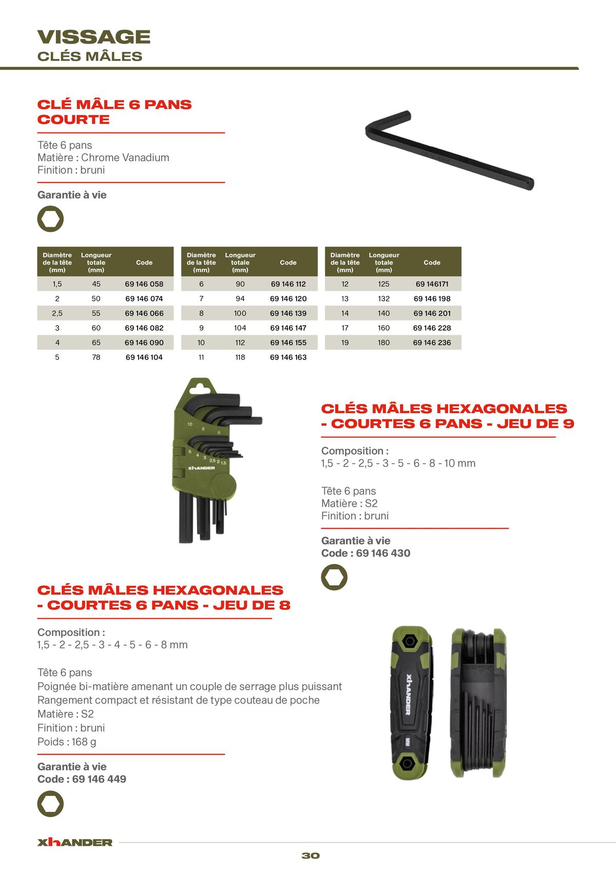 Catalogue Catalogue outillage à main, page 00030