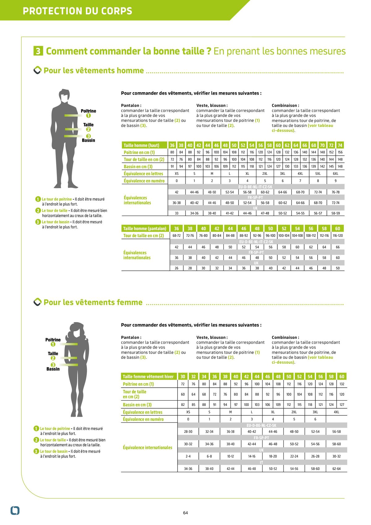 Catalogue Catalogue EPI OPSIAL, page 00064