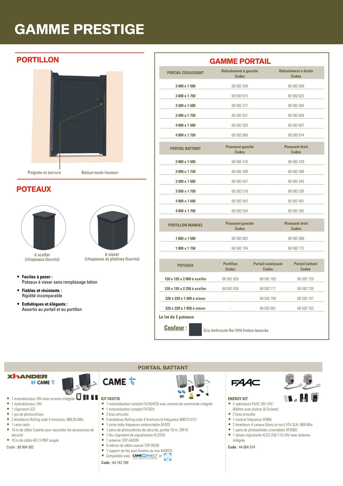 Catalogue Gamme PRESTIGE, page 00005