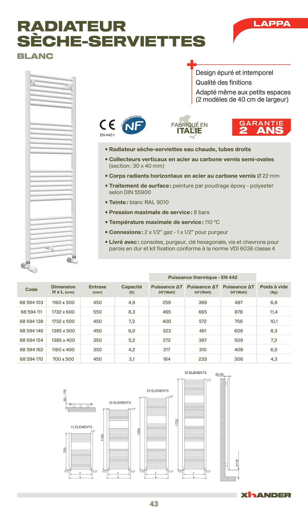 Catalogue La sélection robinetterie & sanitaire Confluence, page 00043