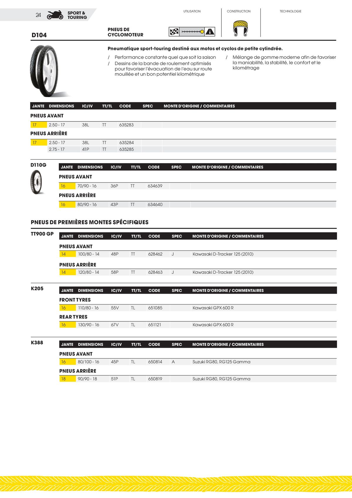 Catalogue DUNLOP Guide Produits 2023, page 00024