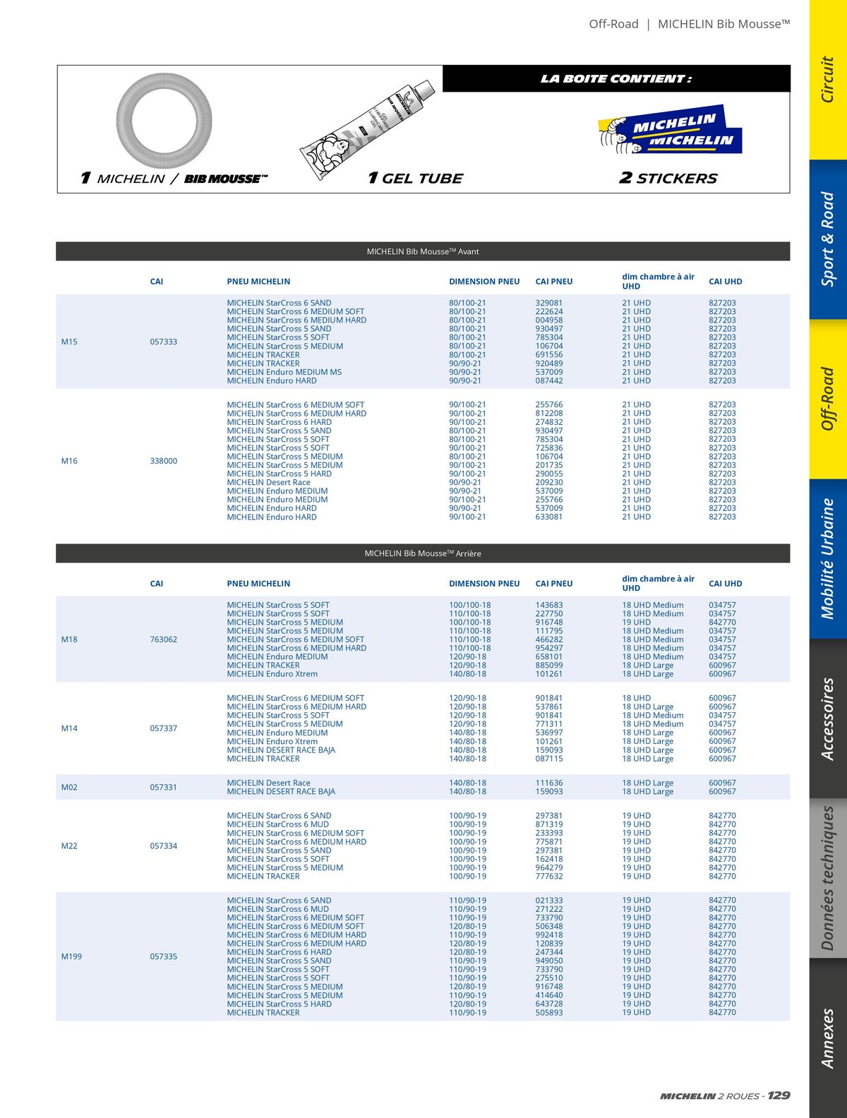 Catalogue MICHELIN Deux Roues 2023, page 00129