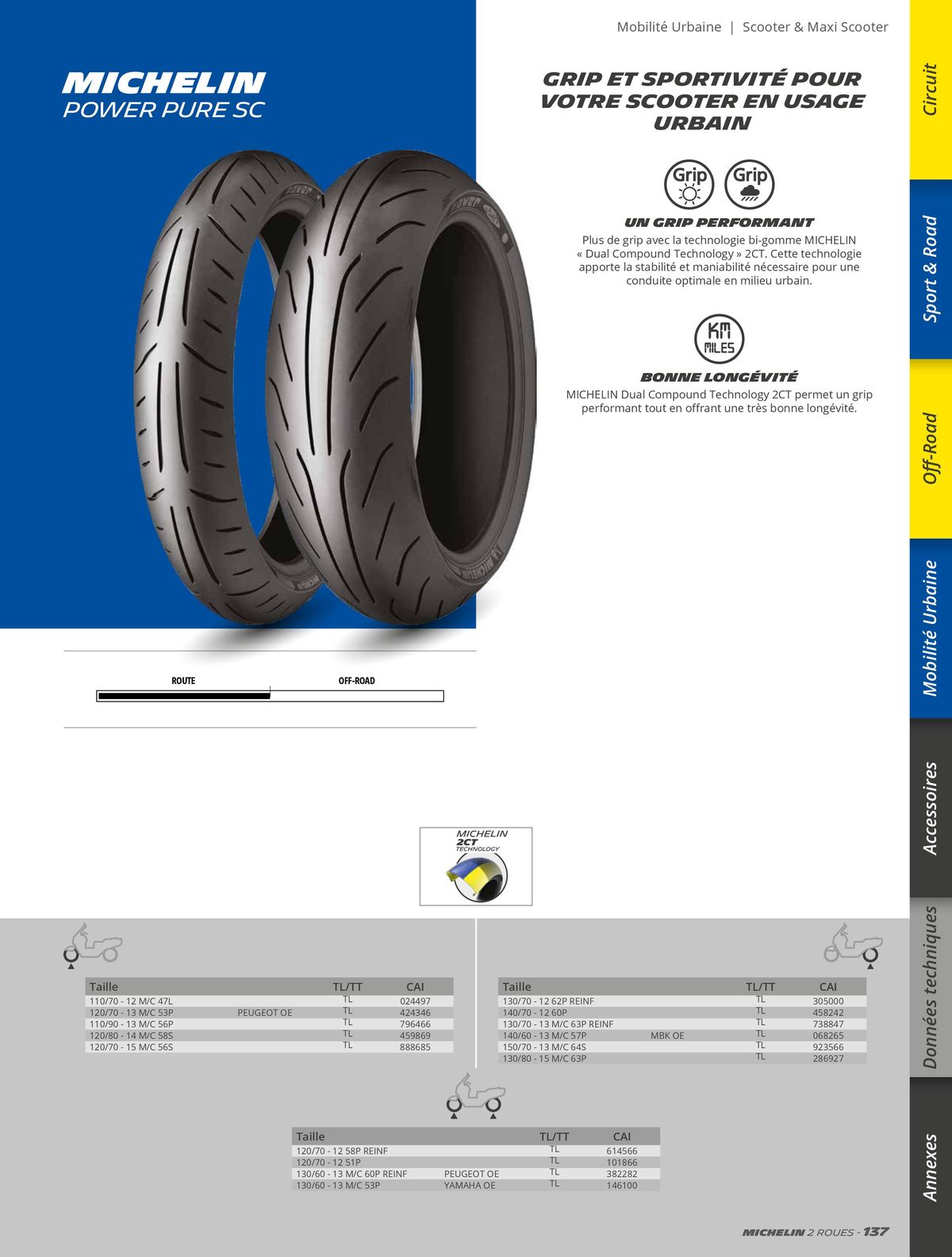 Catalogue MICHELIN Deux Roues 2023, page 00137