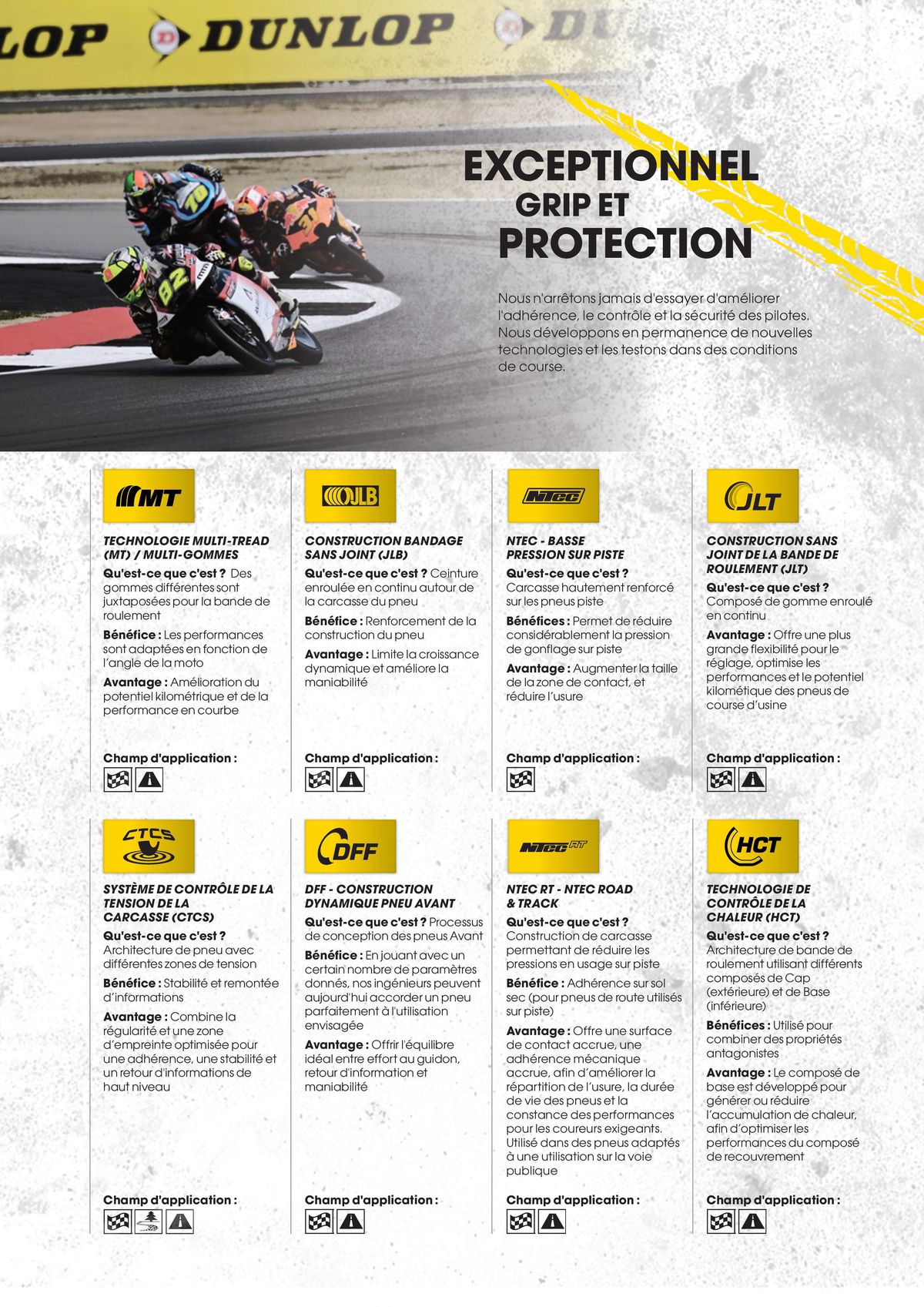 Catalogue DUNLOP Guide Produits 2023, page 00006