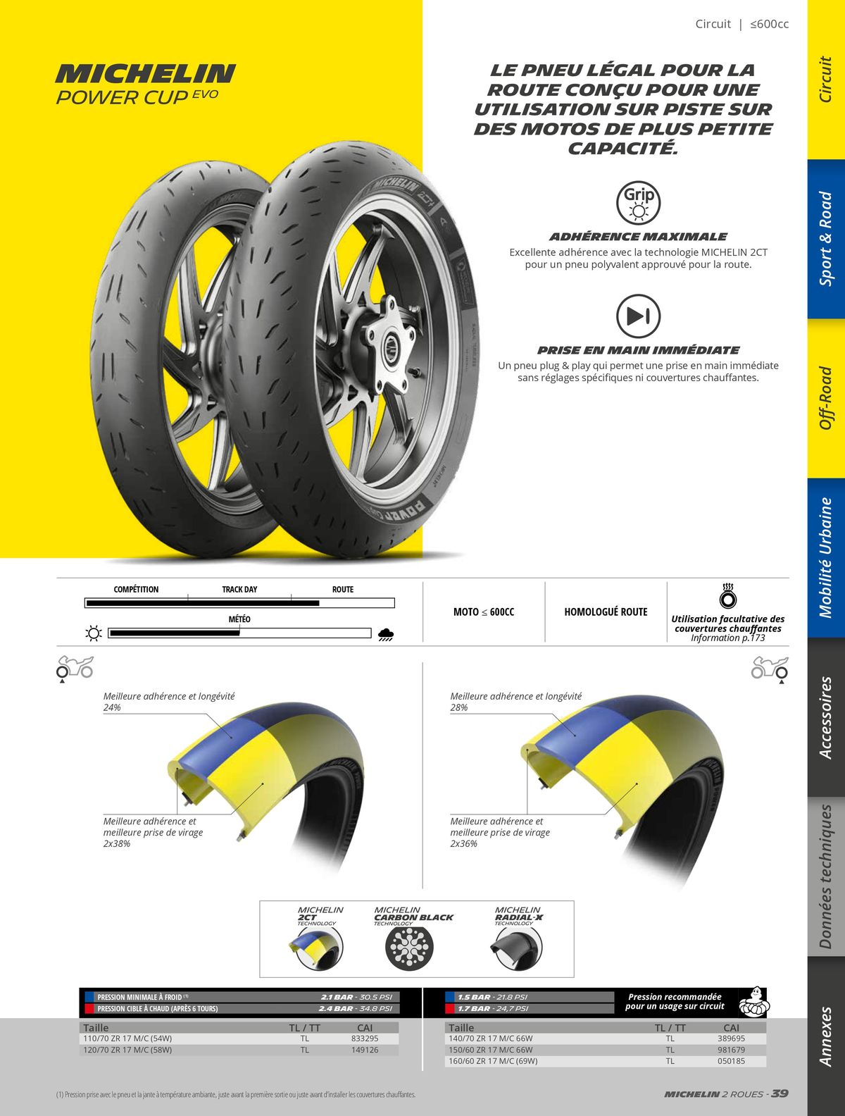 Catalogue MICHELIN Deux Roues 2023, page 00039