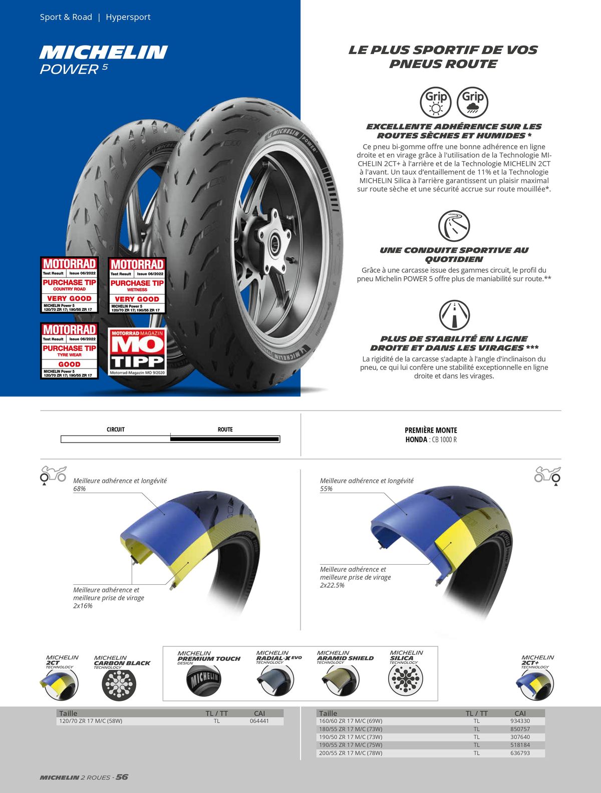 Catalogue MICHELIN Deux Roues 2023, page 00056
