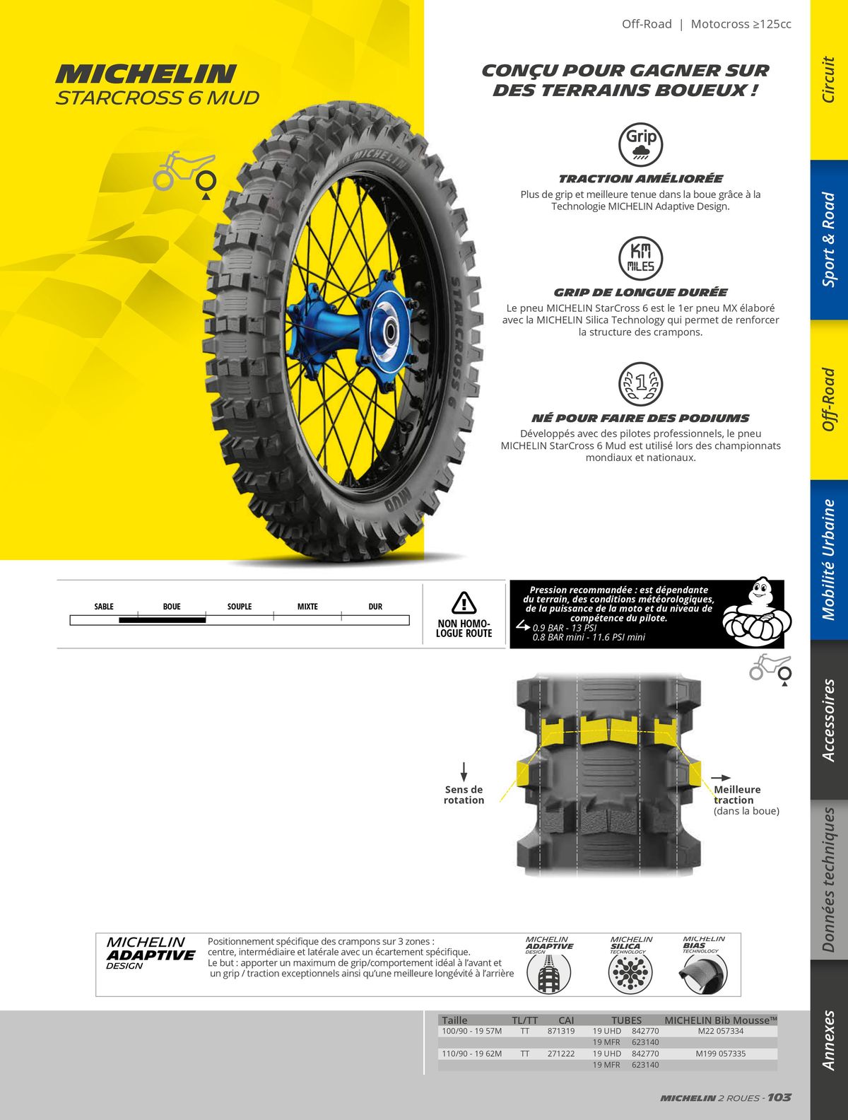 Catalogue MICHELIN Deux Roues 2023, page 00103