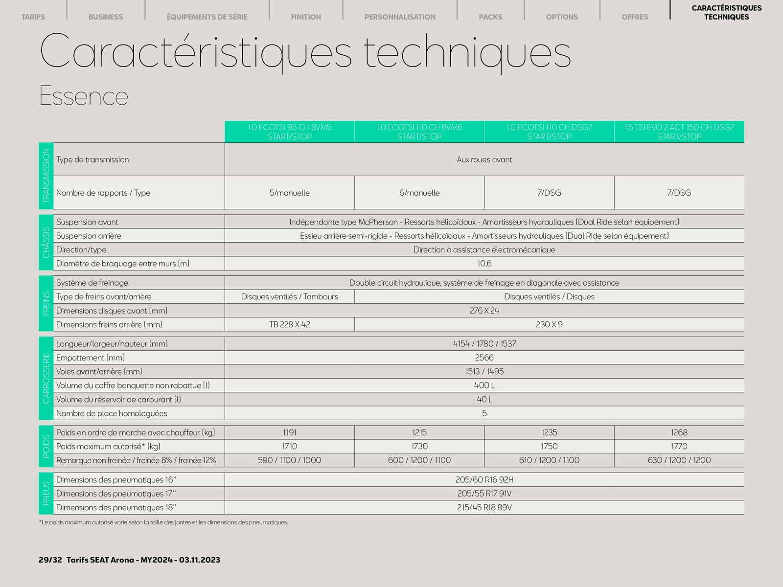 Catalogue Nouvelle SEAT Arona, page 00029