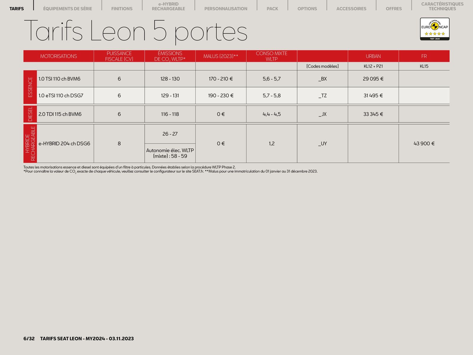 Catalogue SEAT Leon 5 portes-, page 00006