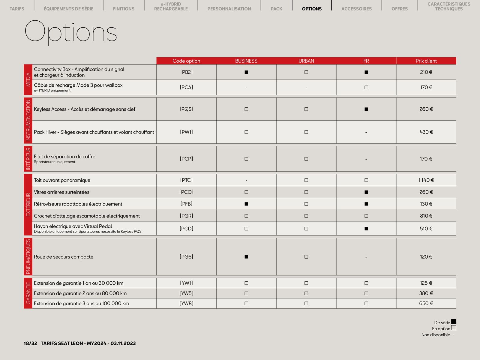 Catalogue SEAT Leon 5 portes-, page 00018