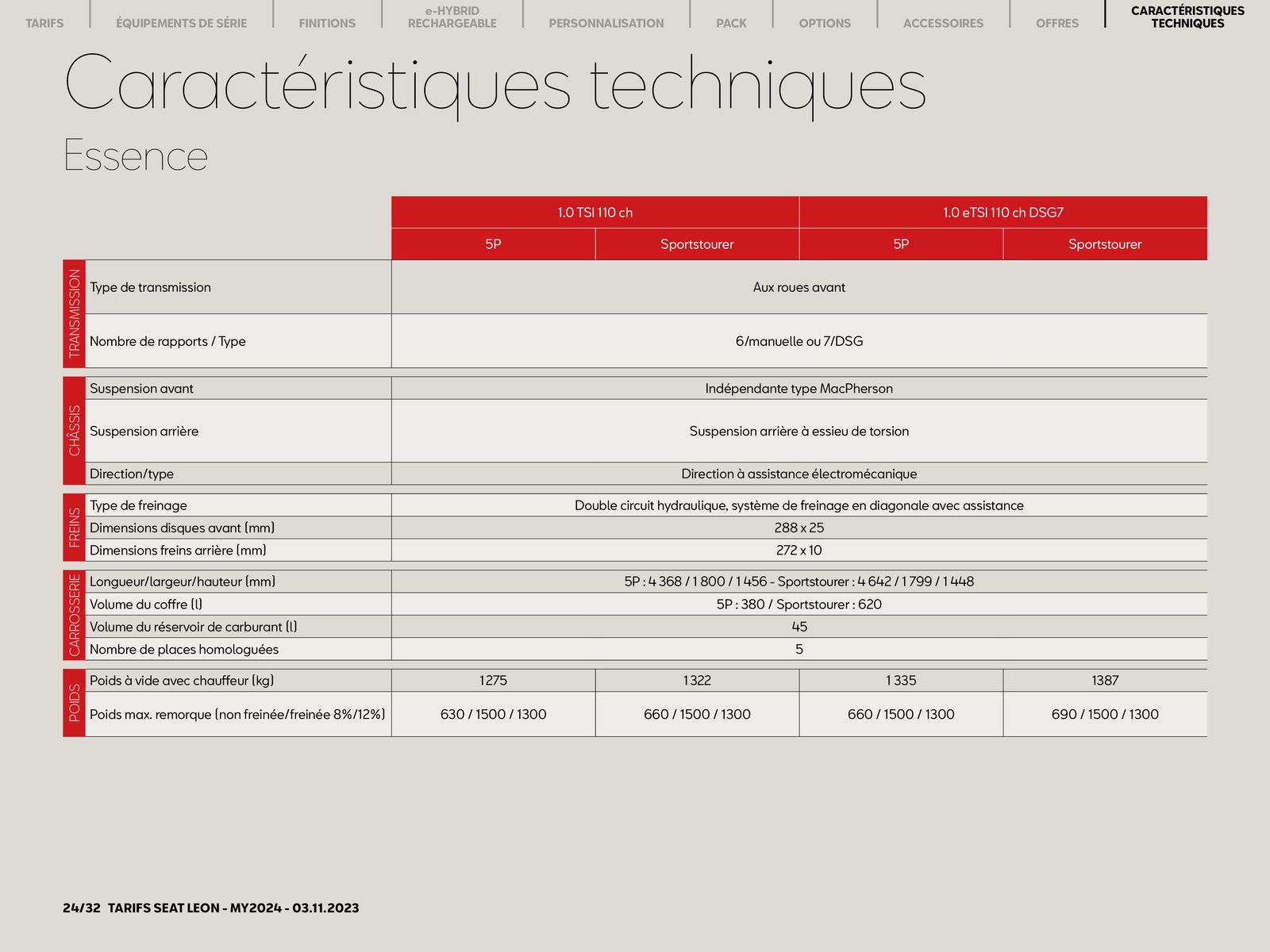 Catalogue SEAT Leon 5 portes-, page 00024