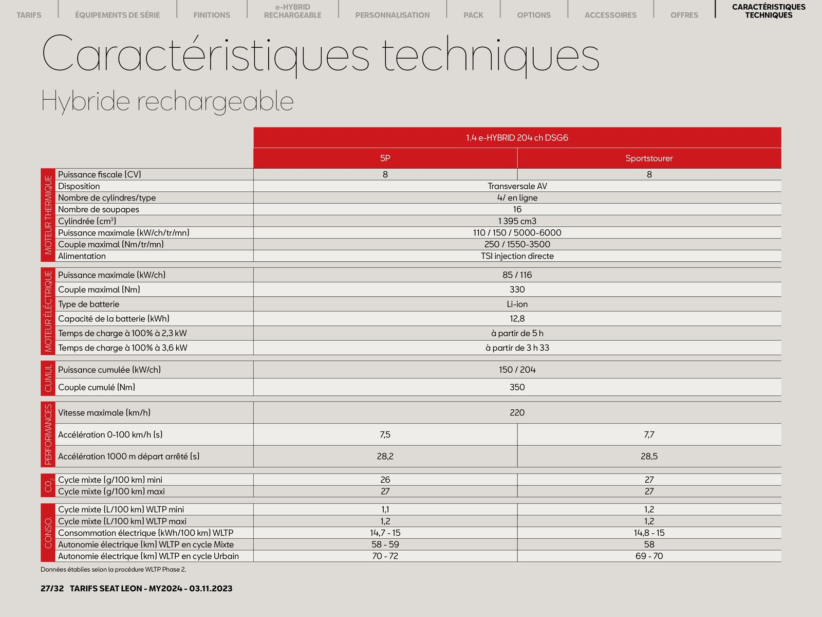 Catalogue SEAT Leon 5 portes-, page 00027