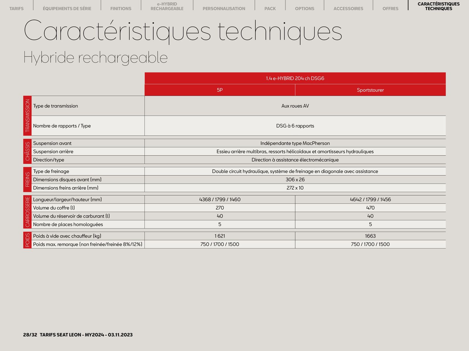 Catalogue SEAT Leon 5 portes-, page 00028