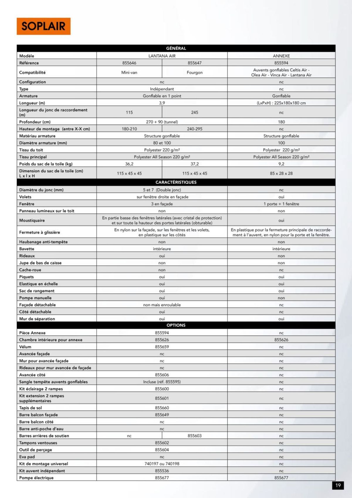 Catalogue L'aventure plein-air, page 00010