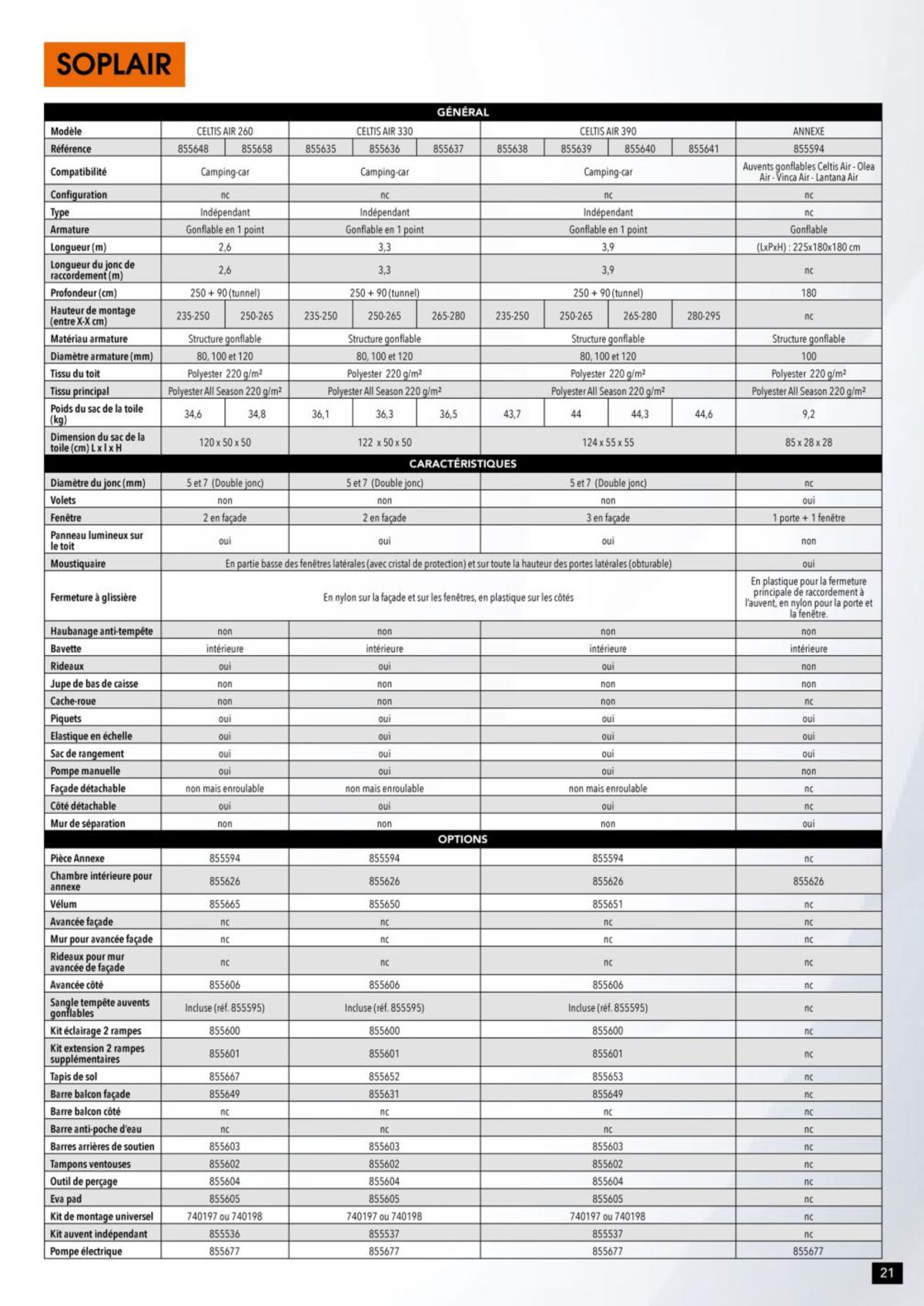 Catalogue L'aventure plein-air, page 00013