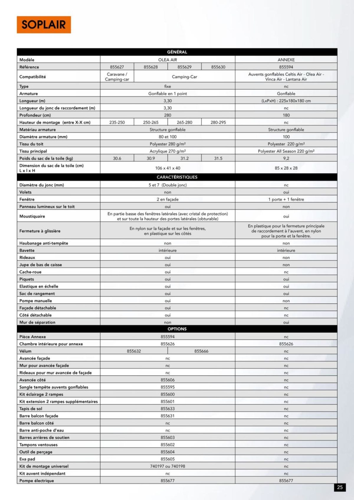 Catalogue L'aventure plein-air, page 00017