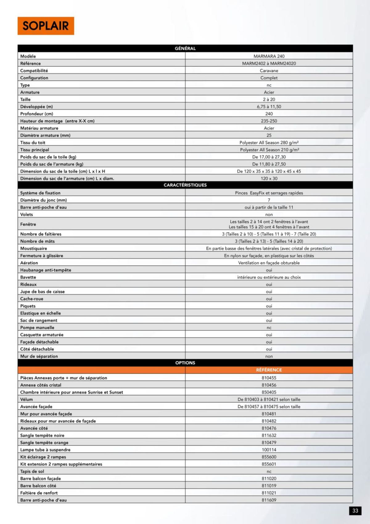 Catalogue L'aventure plein-air, page 00026