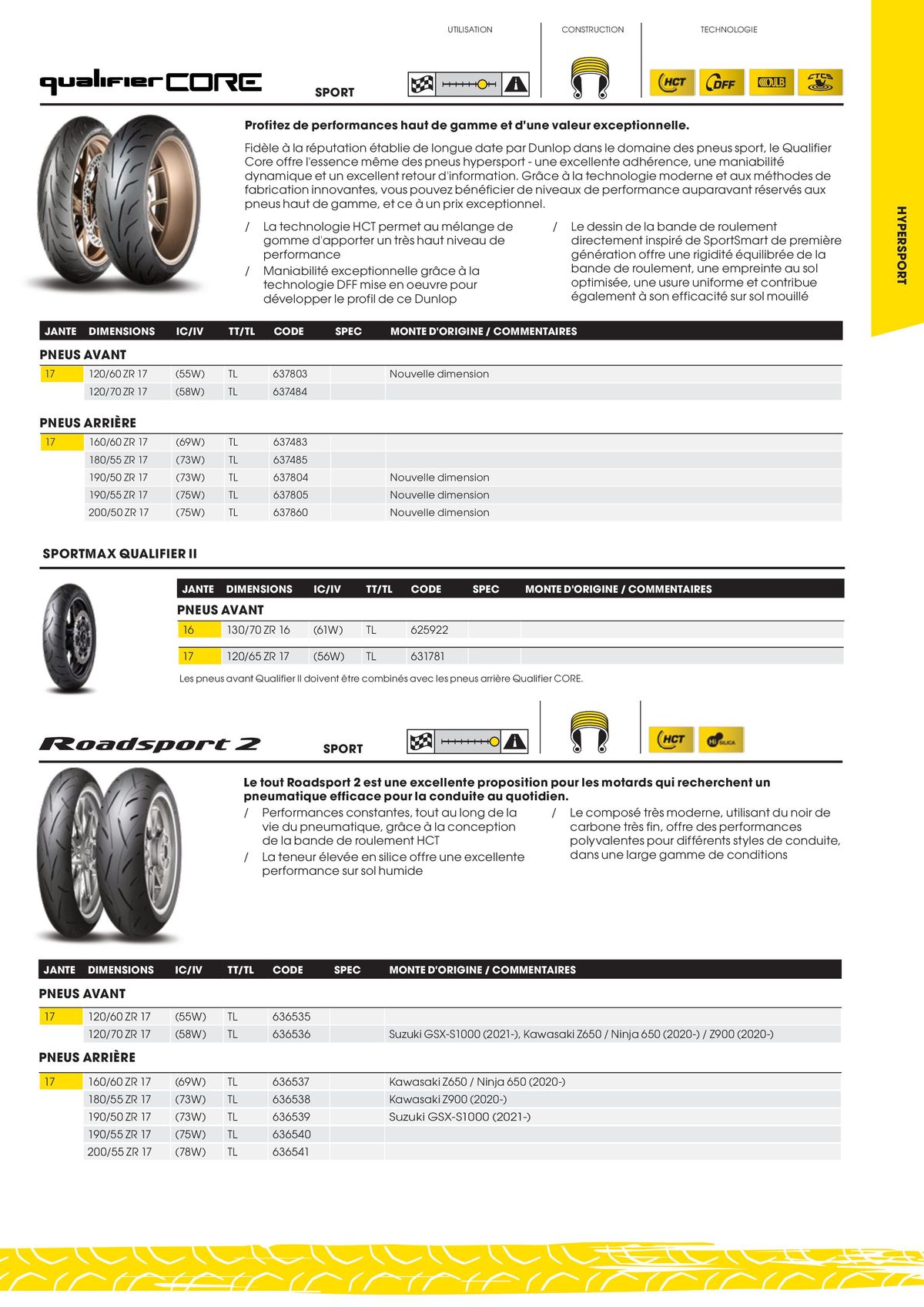 Catalogue DUNLOP Guide Produits 2023, page 00015