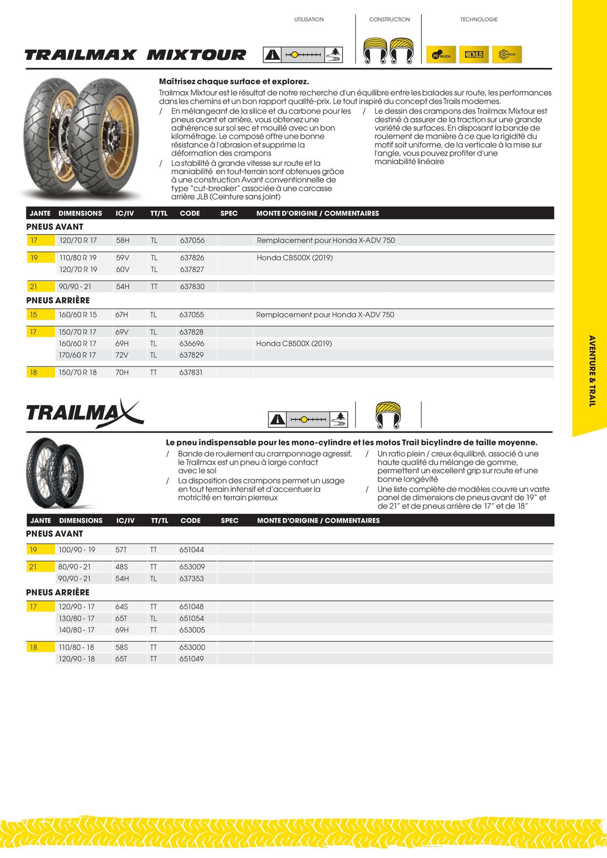 Catalogue DUNLOP Guide Produits 2023, page 00029