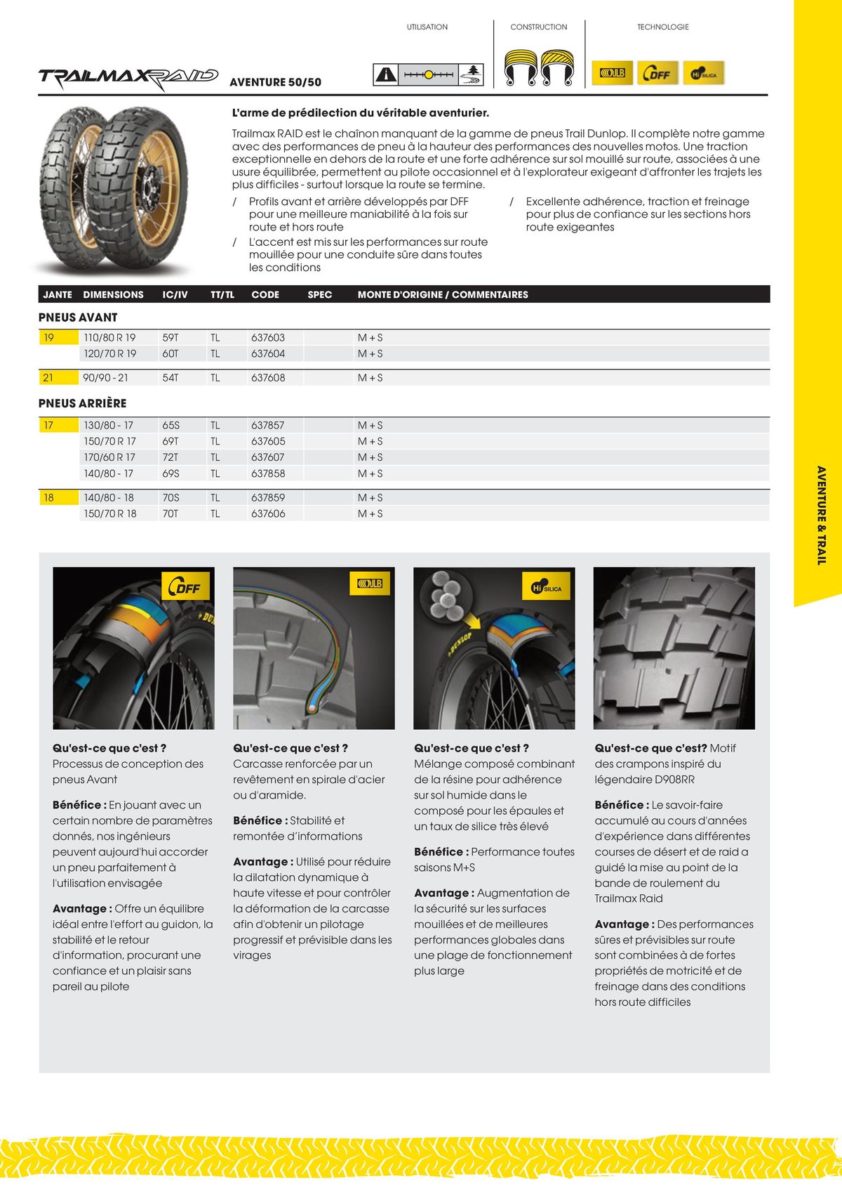 Catalogue DUNLOP Guide Produits 2023, page 00031