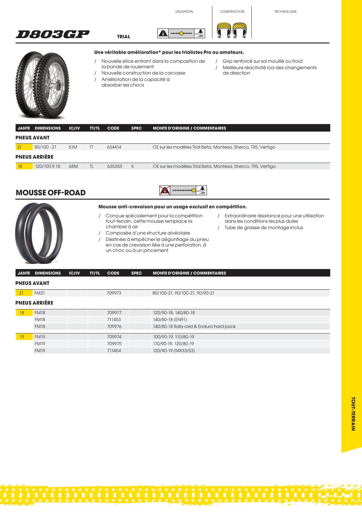 Catalogue DUNLOP Guide Produits 2023, page 00049