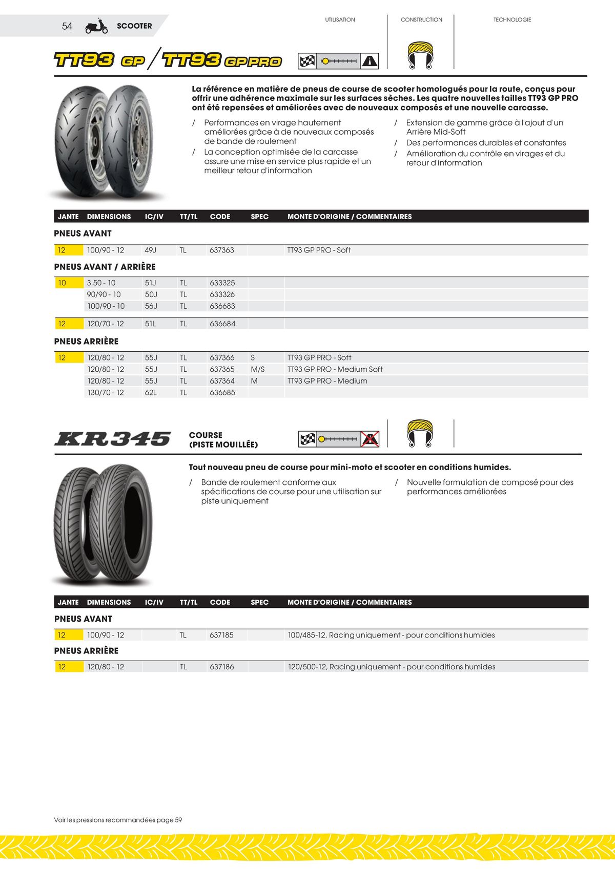 Catalogue DUNLOP Guide Produits 2023, page 00054