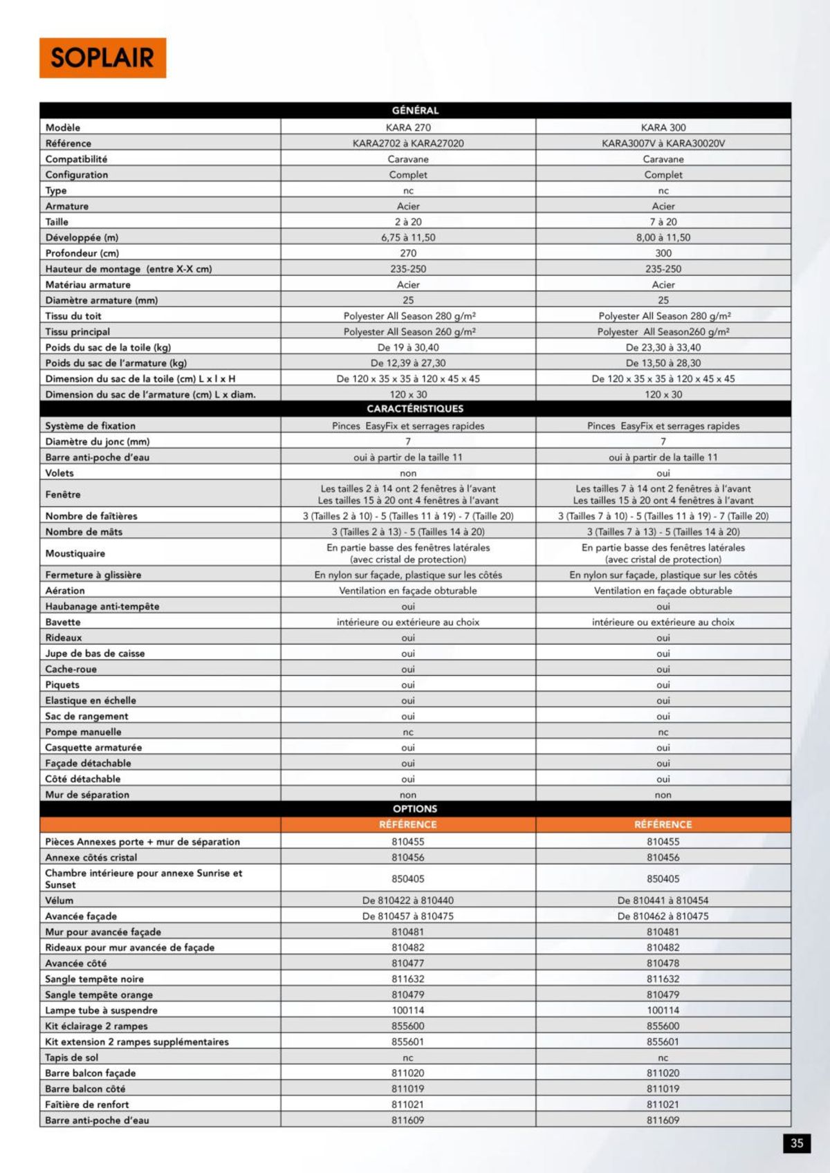 Catalogue L'aventure Plein-Air, page 00028