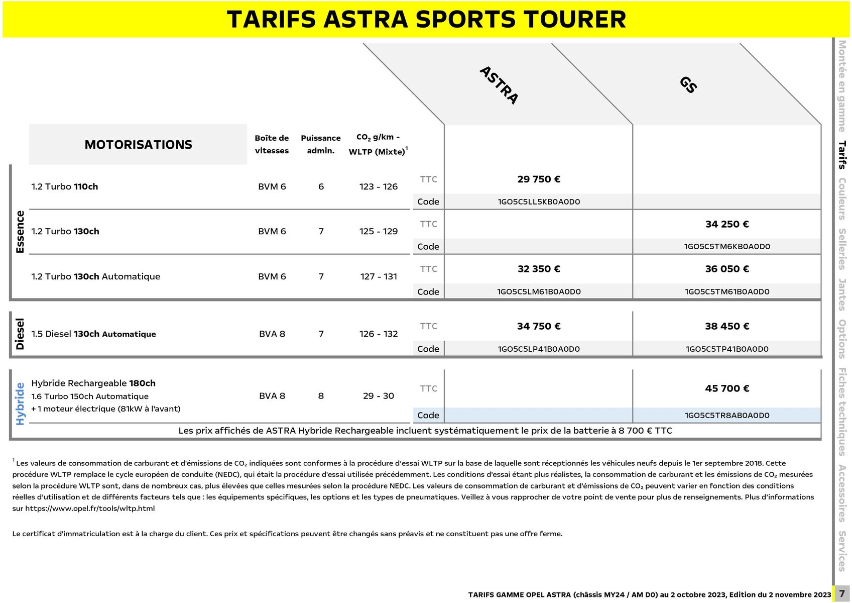 Catalogue Opel Astra, page 00008