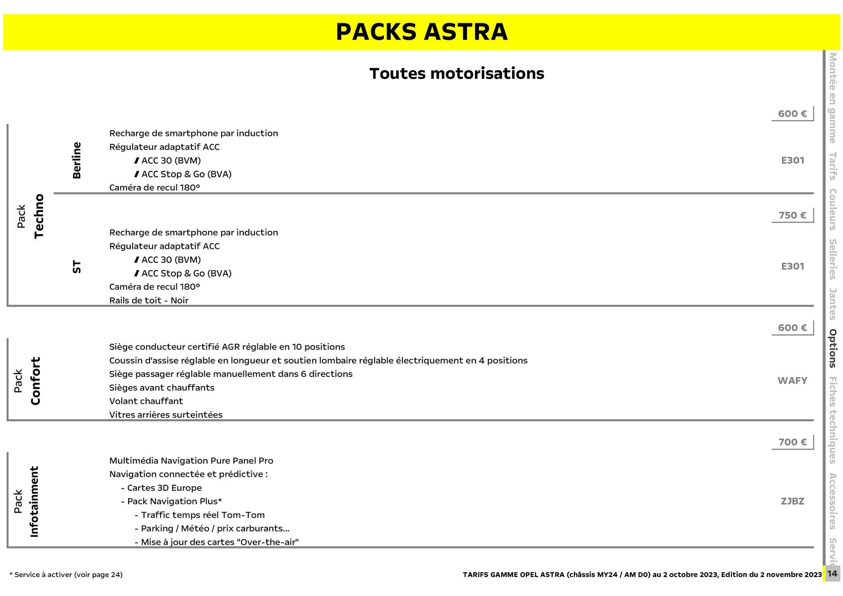 Catalogue Opel Astra, page 00015