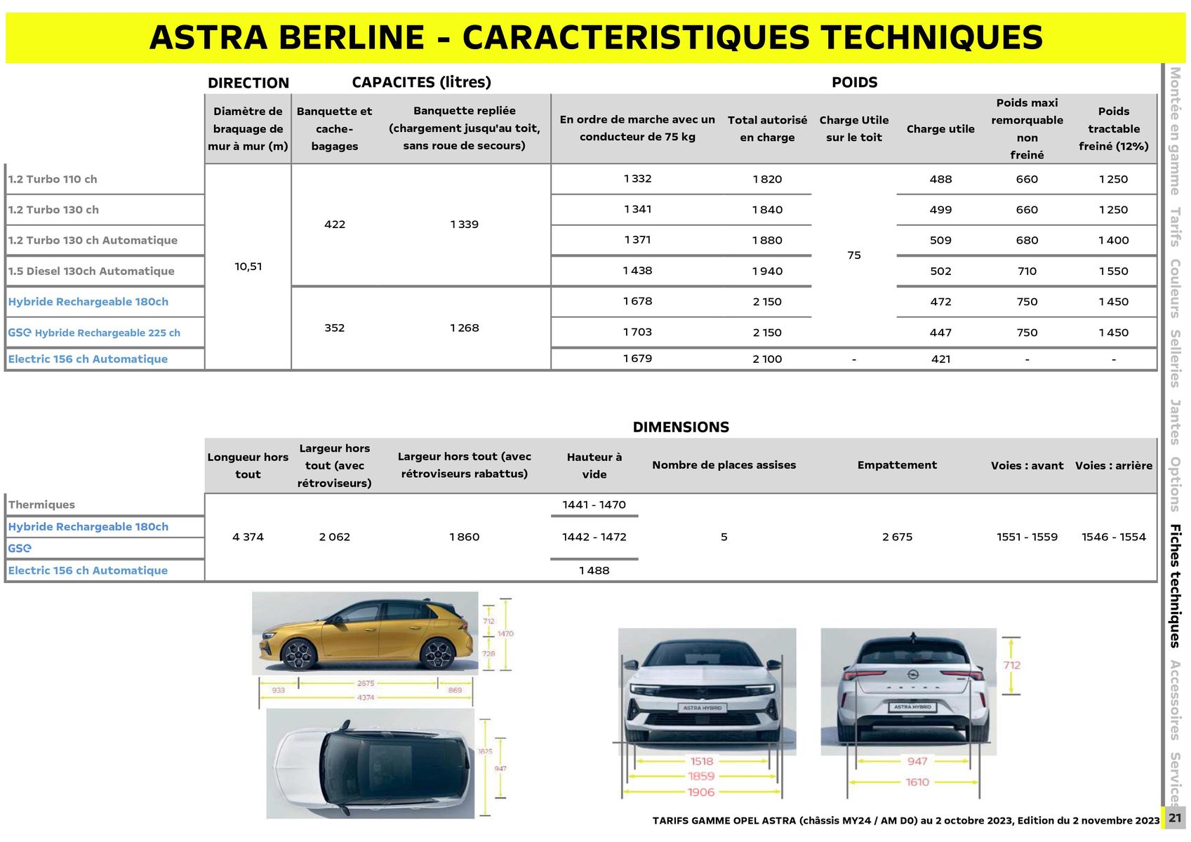 Catalogue Opel Astra, page 00022