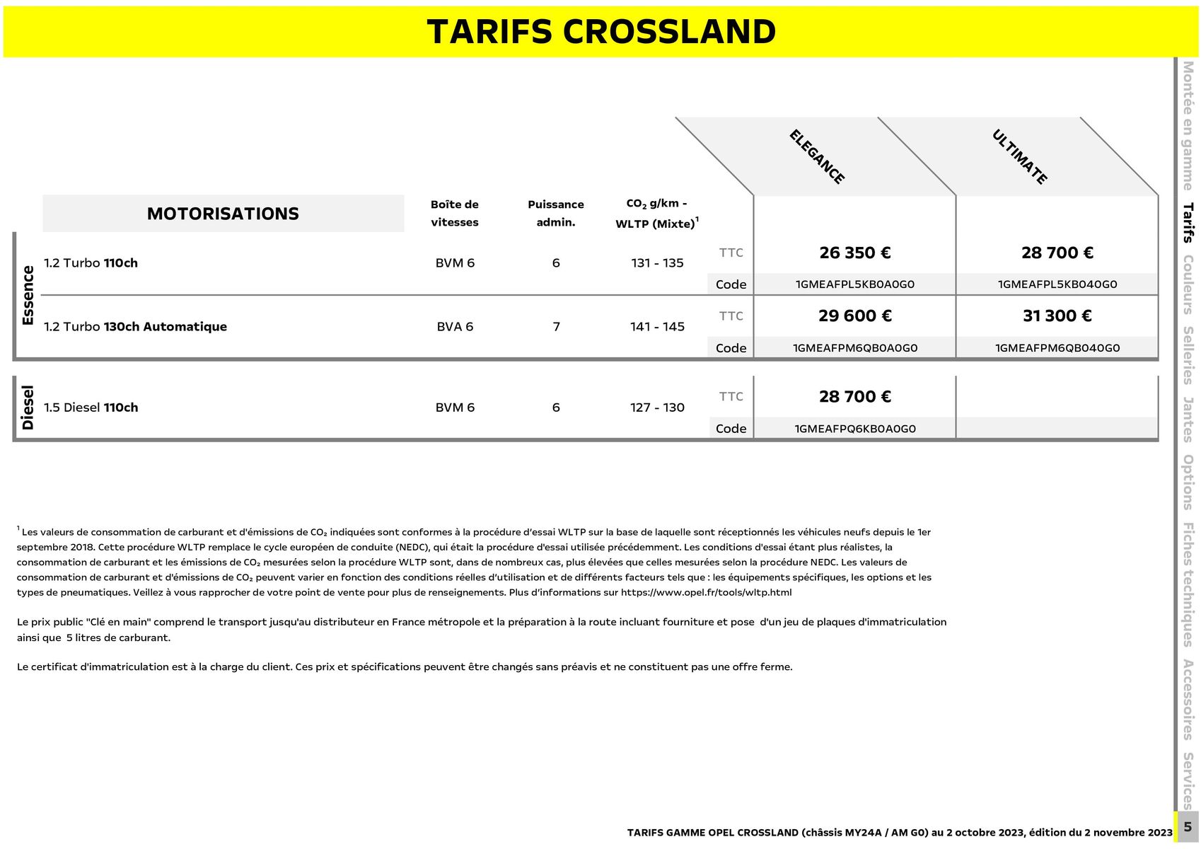 Catalogue Opel Crossland, page 00006