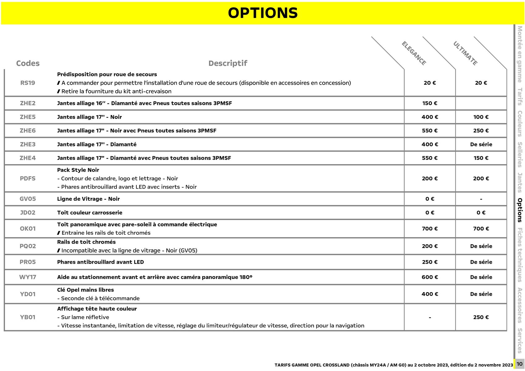 Catalogue Opel Crossland, page 00011