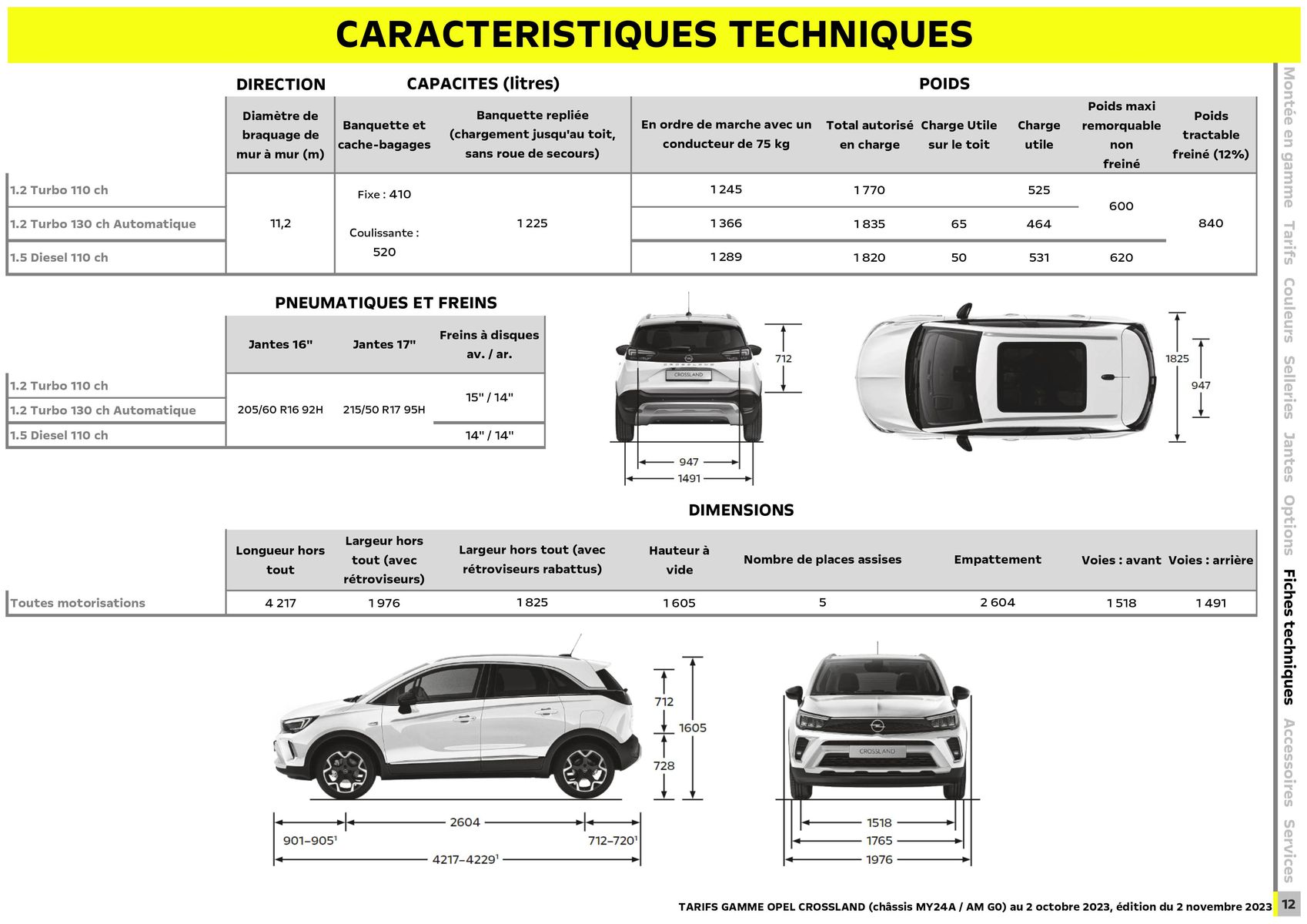 Catalogue Opel Crossland, page 00013