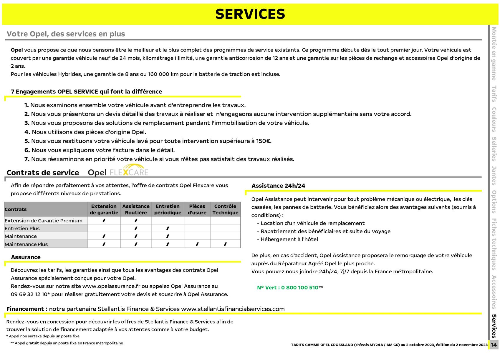 Catalogue Opel Crossland, page 00015