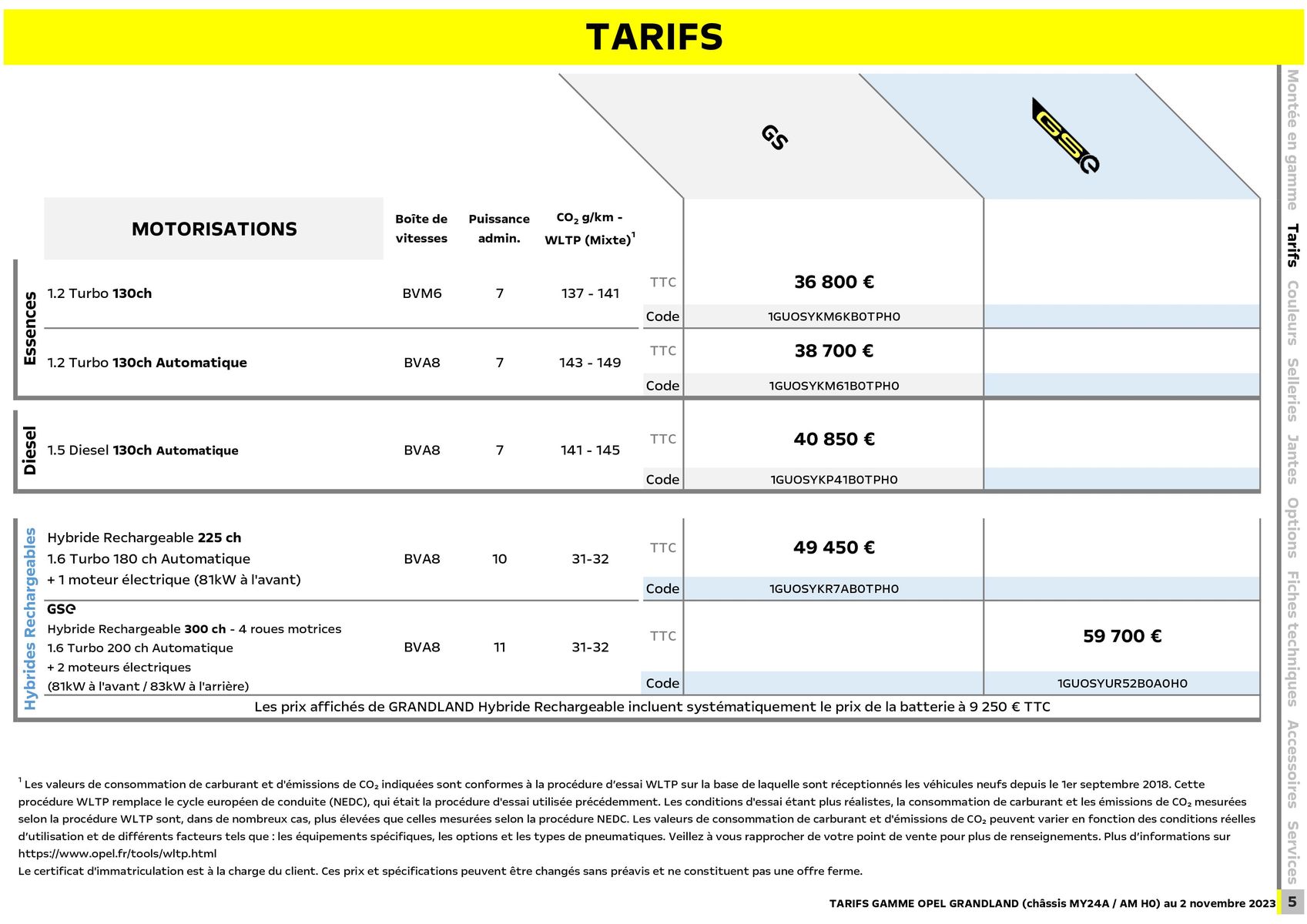 Catalogue Opel Grandland, page 00006