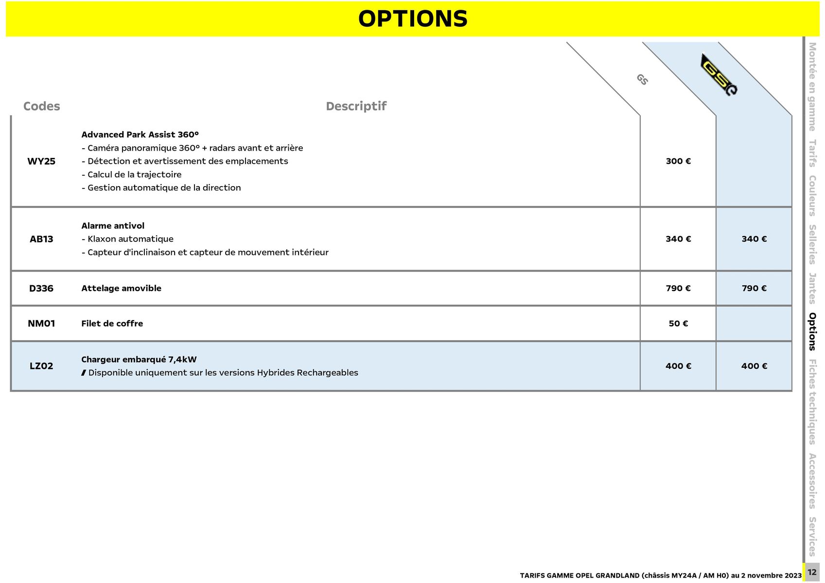 Catalogue Opel Grandland, page 00013