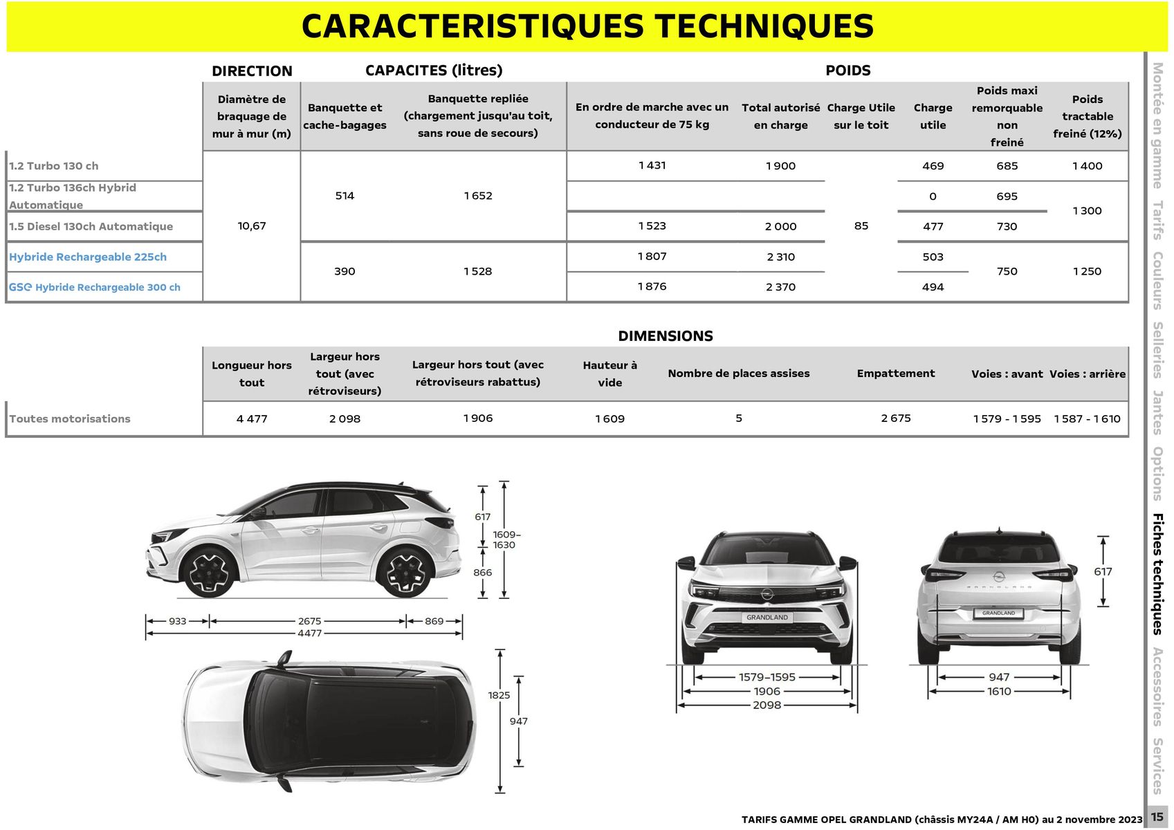 Catalogue Opel Grandland, page 00016