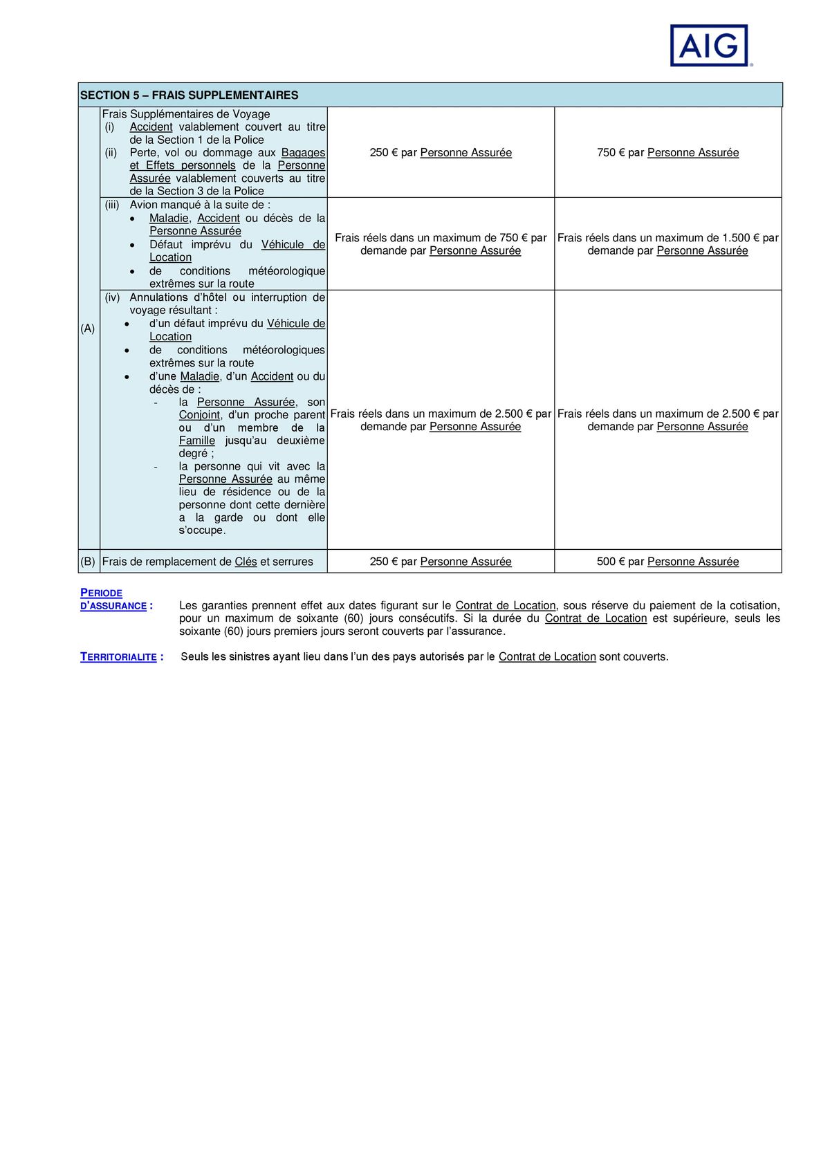 Catalogue DES EFFETS PERSONNELS, page 00004