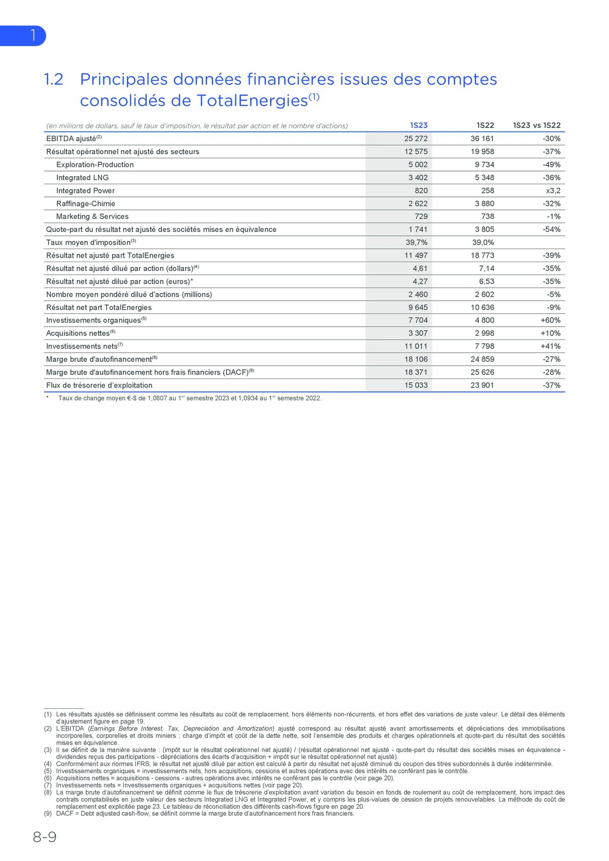 Catalogue Rapport financier, page 00008