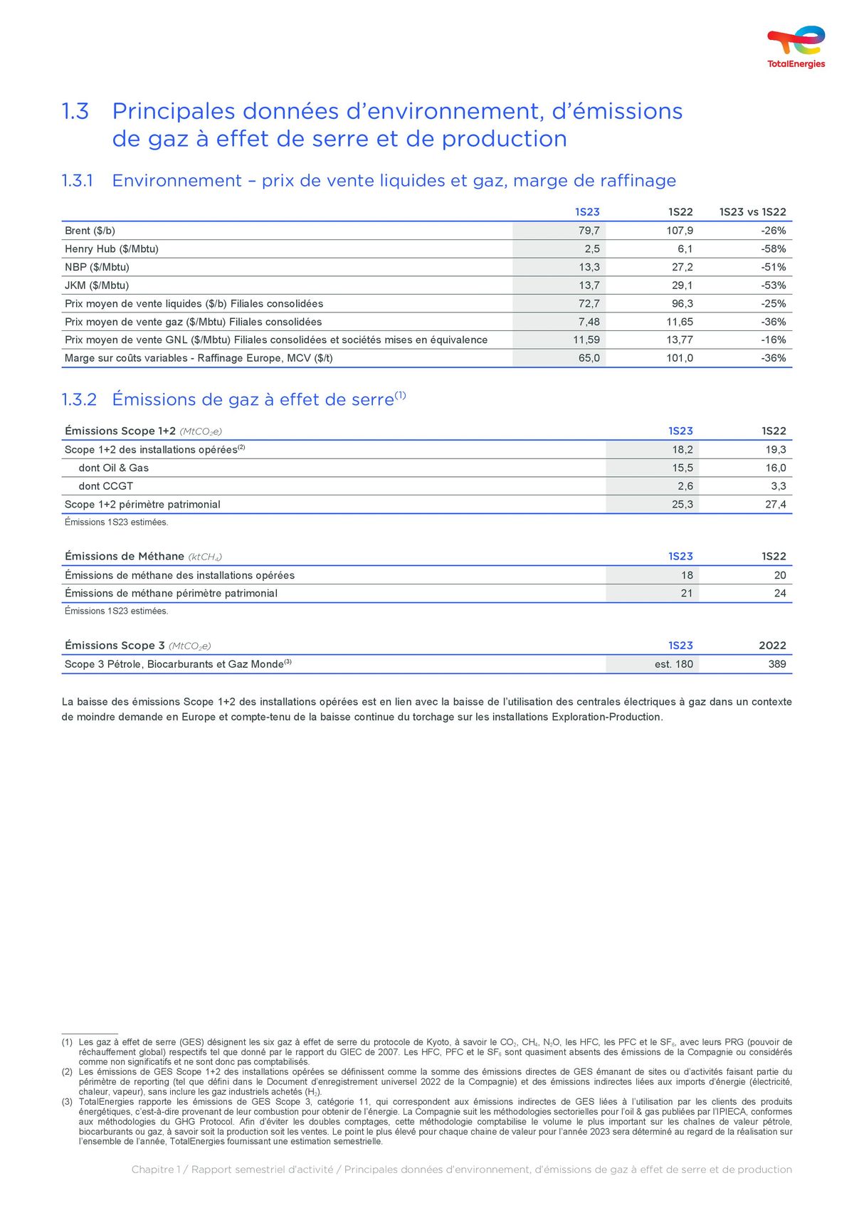 Catalogue Rapport financier, page 00009