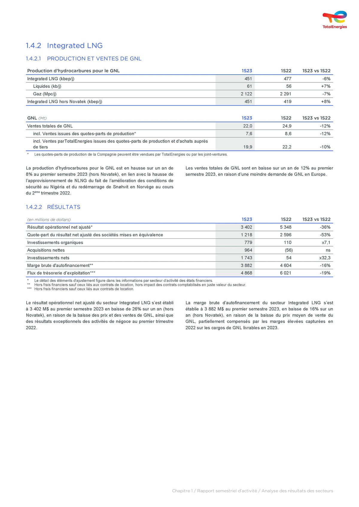 Catalogue Rapport financier, page 00011