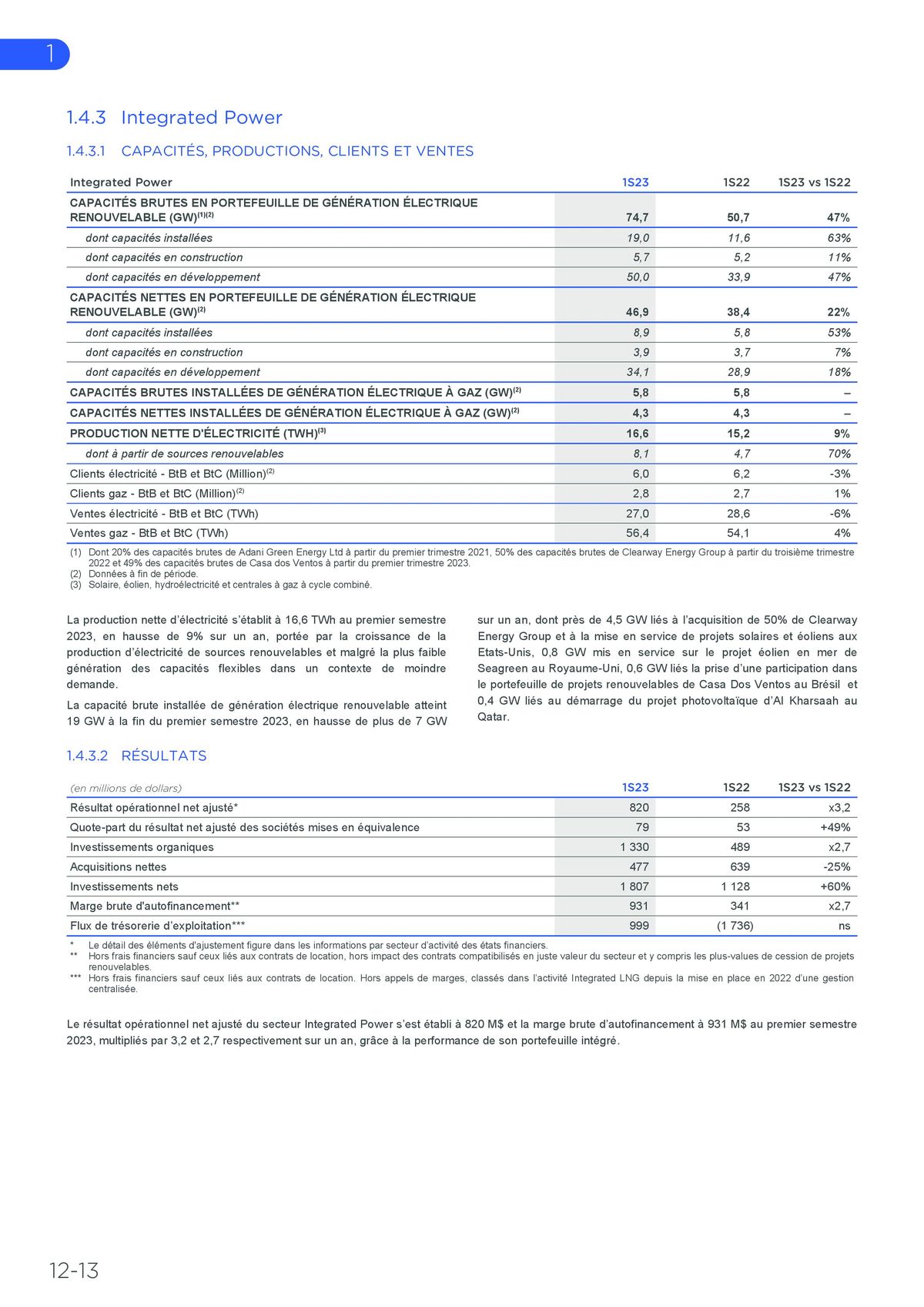 Catalogue Rapport financier, page 00012