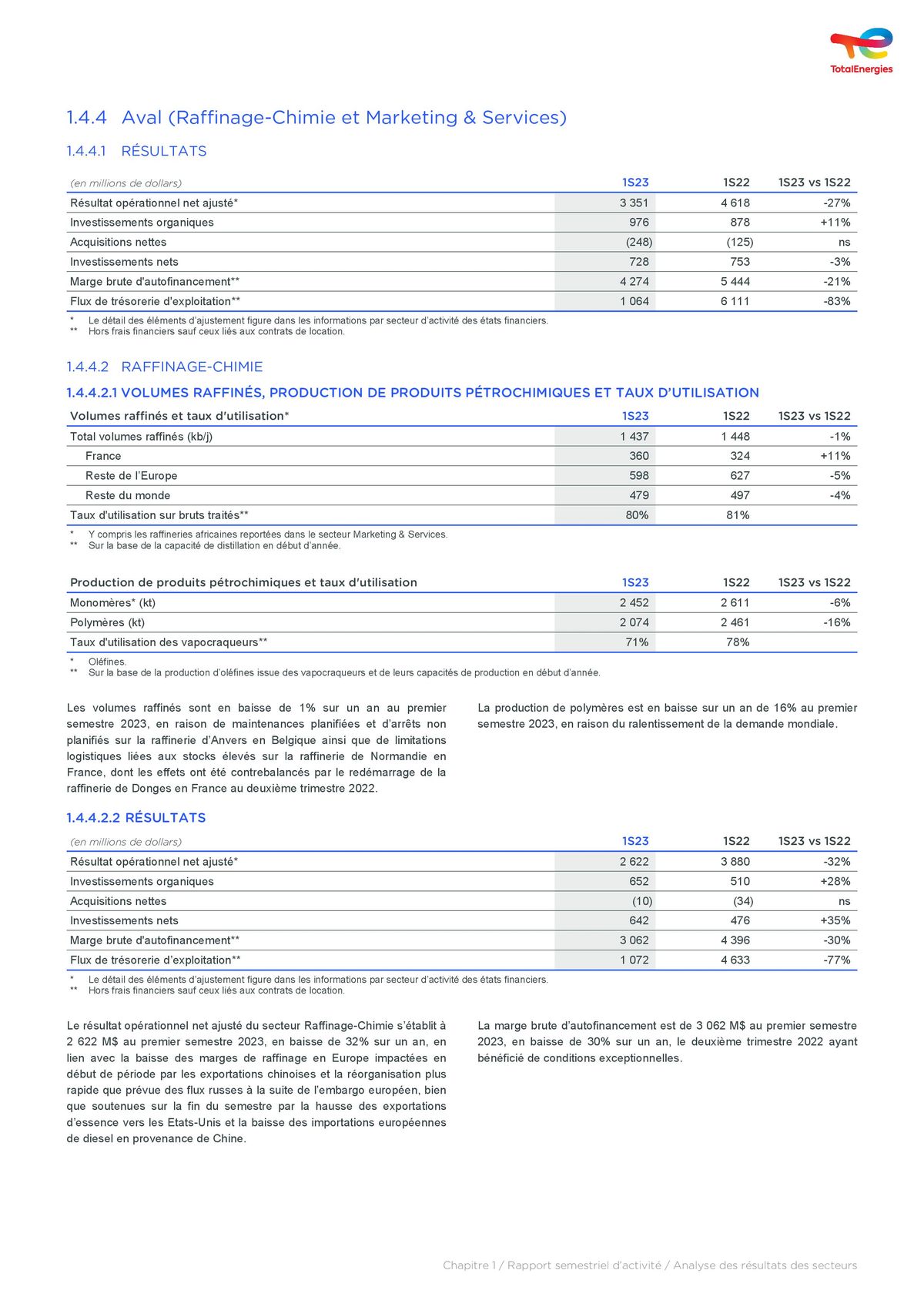 Catalogue Rapport financier, page 00013