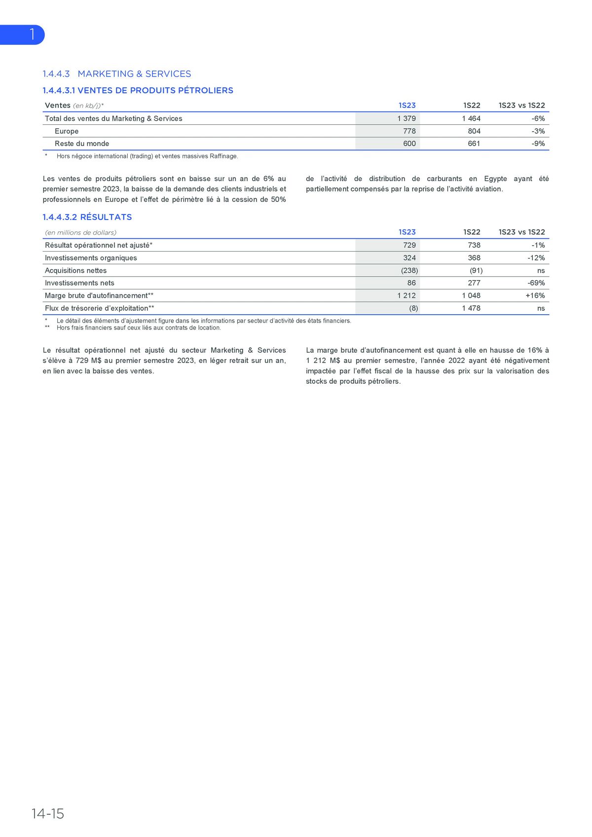 Catalogue Rapport financier, page 00014