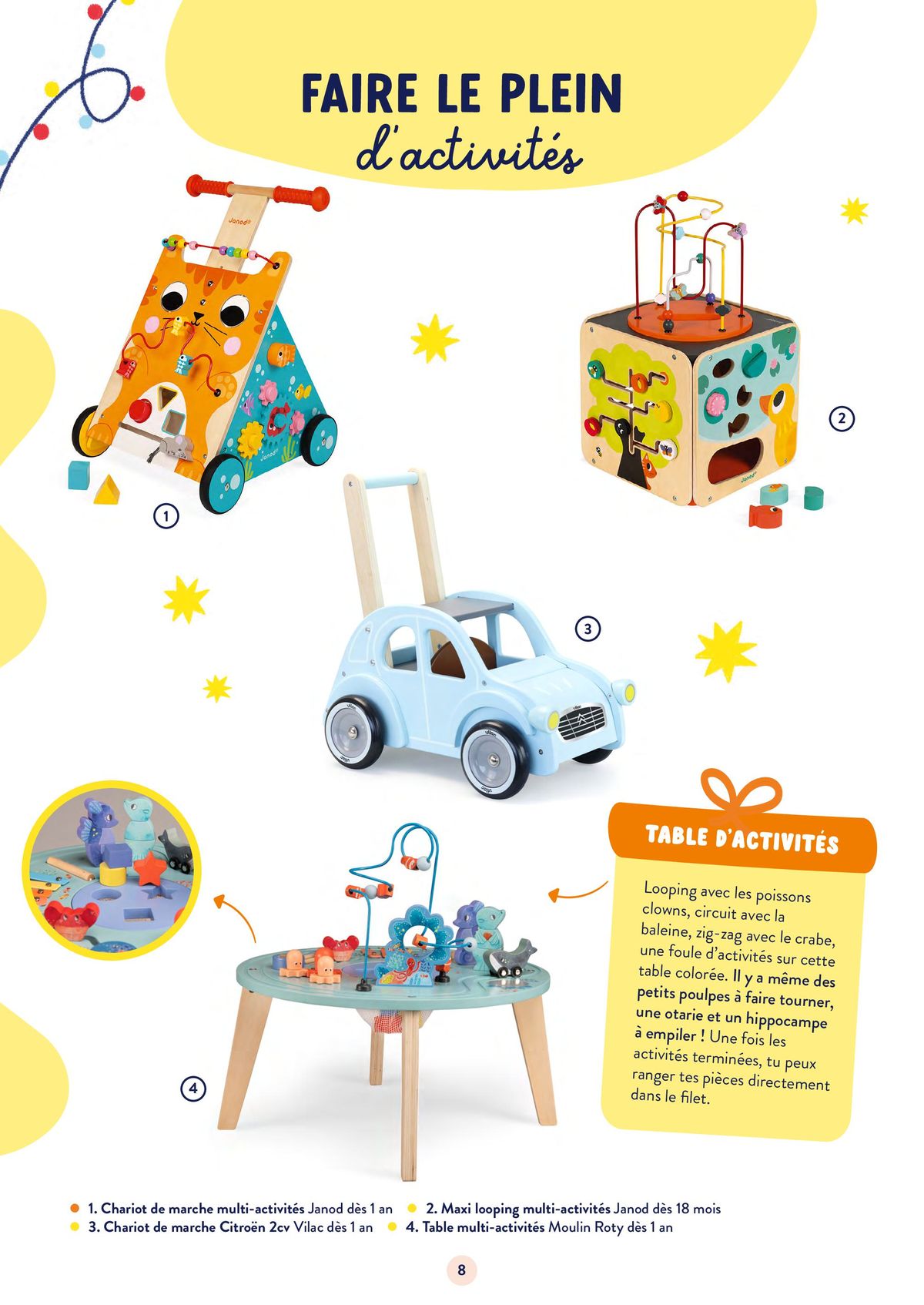 Catalogue Notre catalogue de jouets de Noël, page 00008