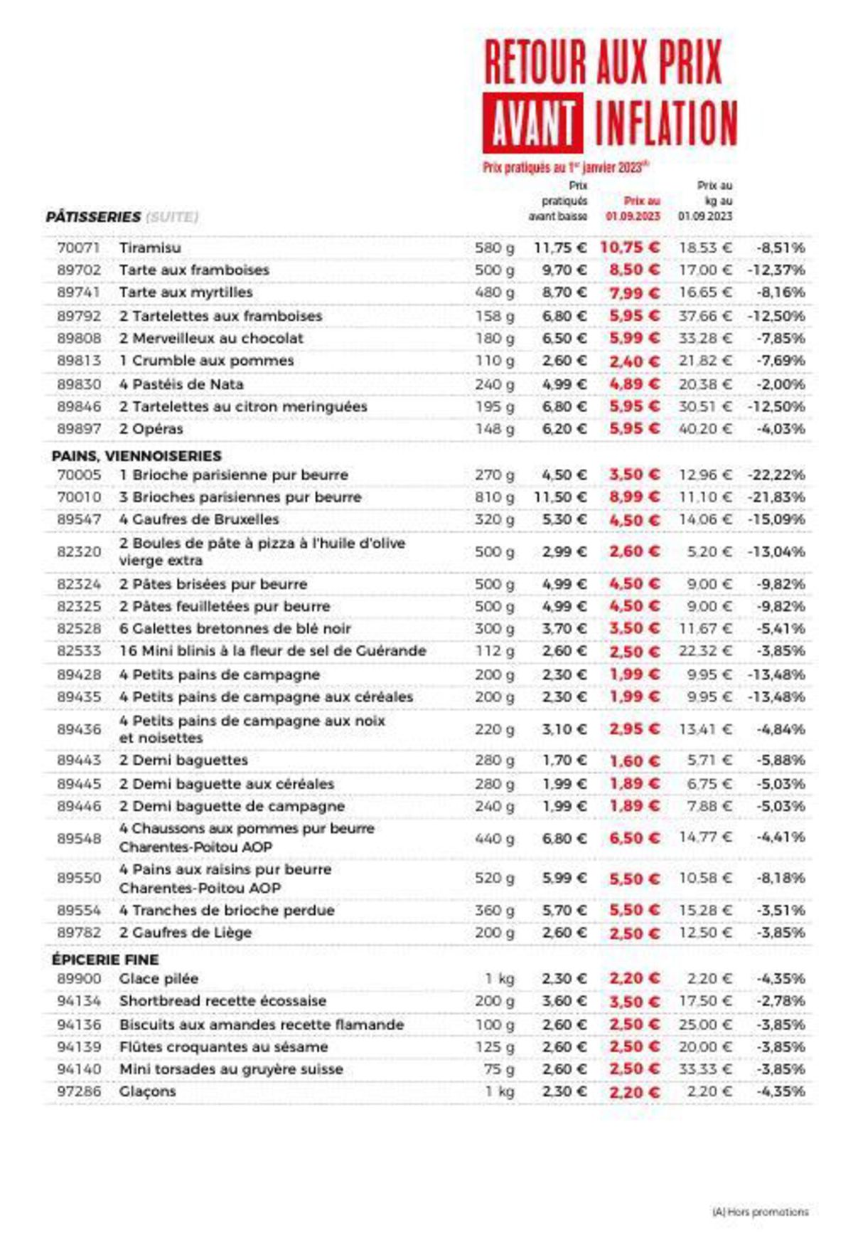 Catalogue Retour au prix avant inflation, page 00023