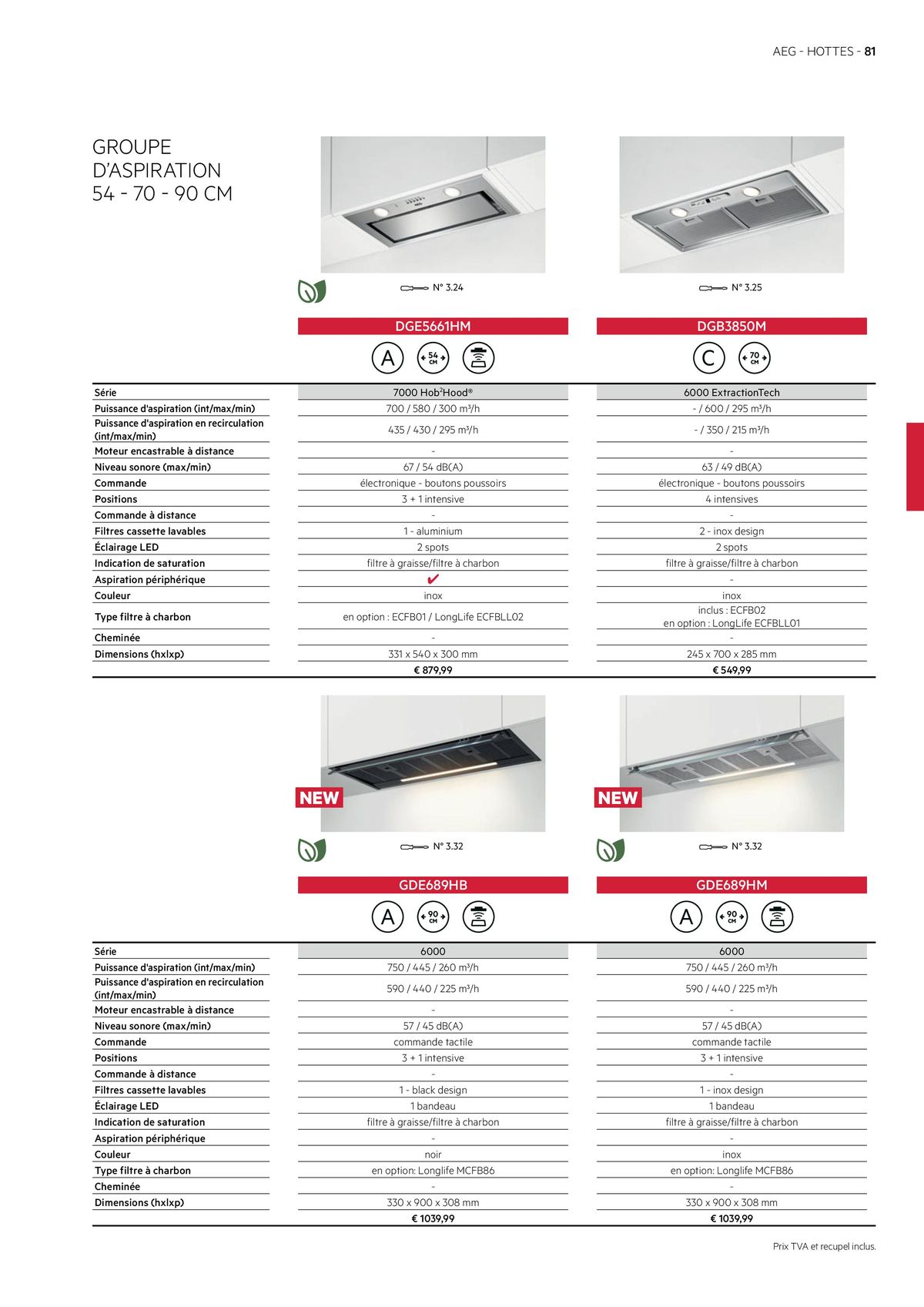 Catalogue APPAREILS ENCASTRABLES (CUISINISTES ), page 00081