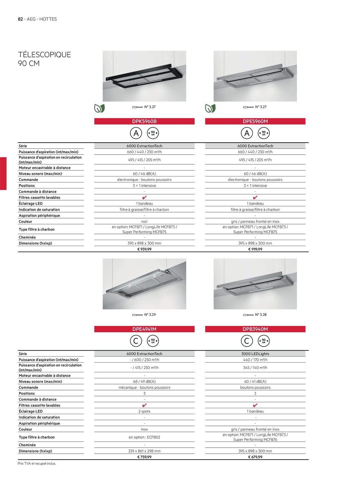 Catalogue APPAREILS ENCASTRABLES (CUISINISTES ), page 00082